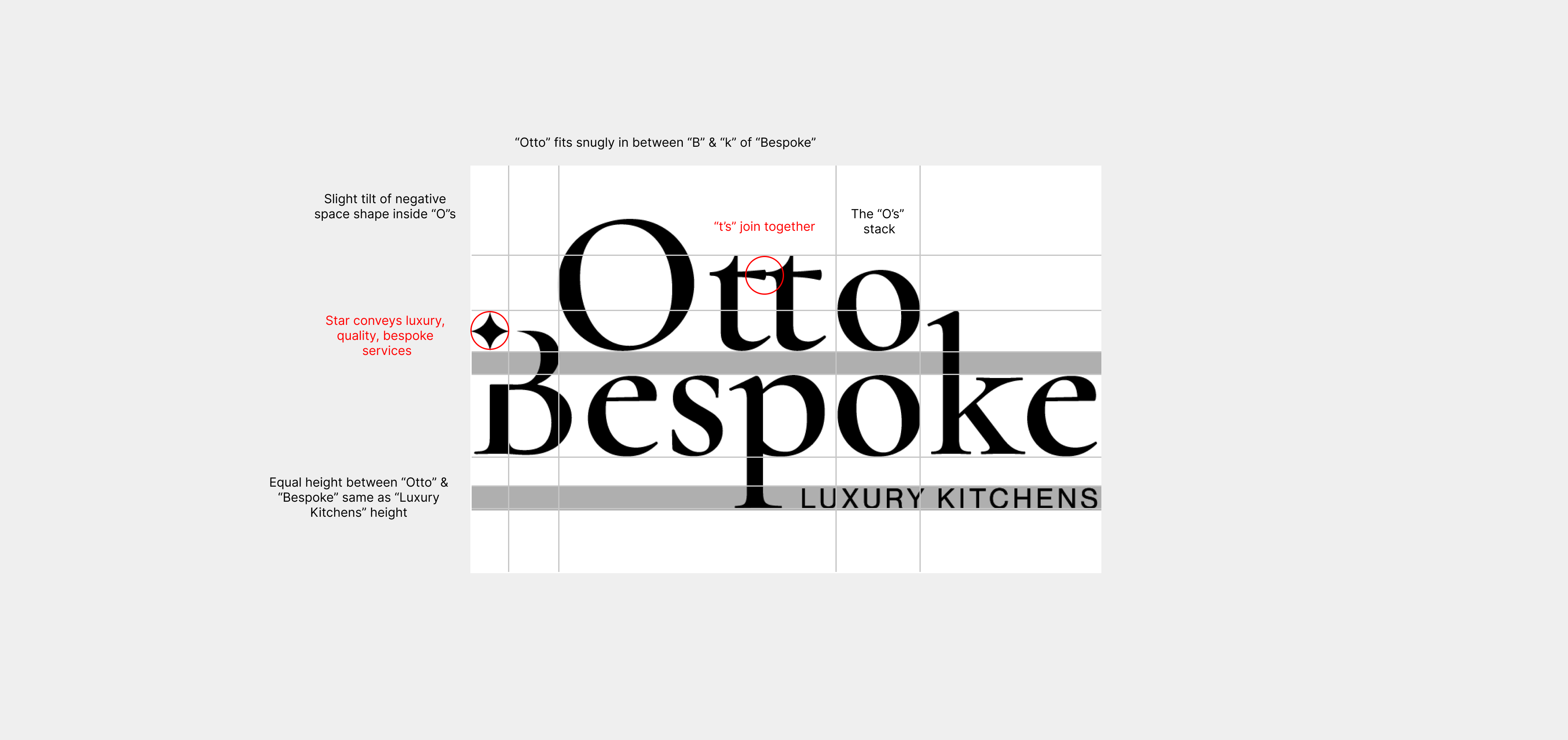 Graphic depicting UI-styled buttons with different categories of interior design items on top of an image of a modern interior living room.